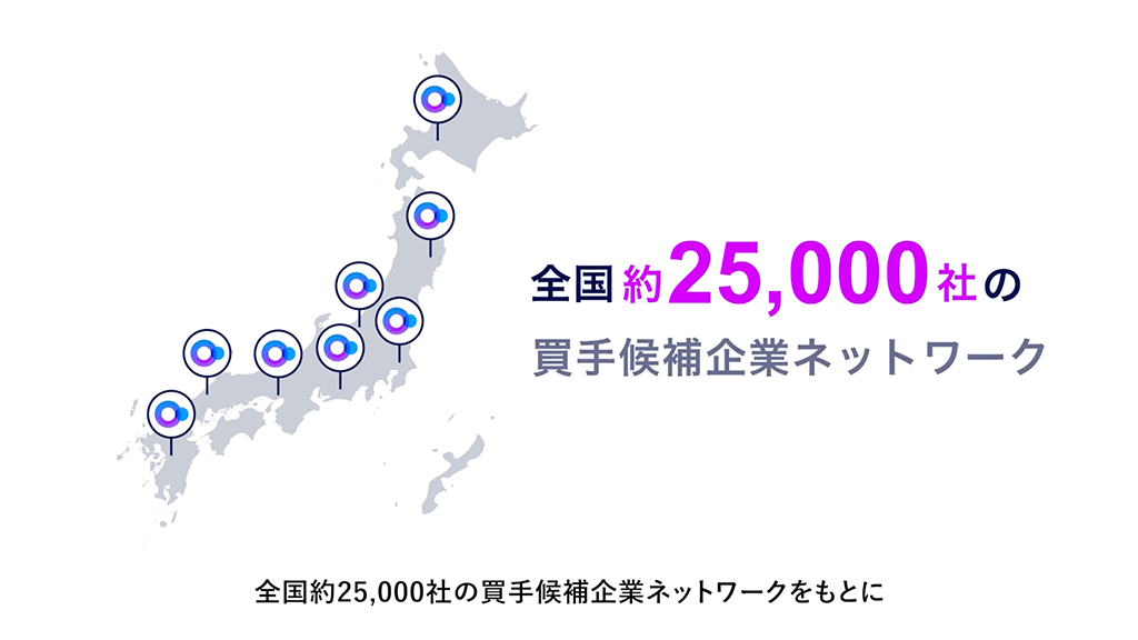 3分でわかるfundbook-slide4