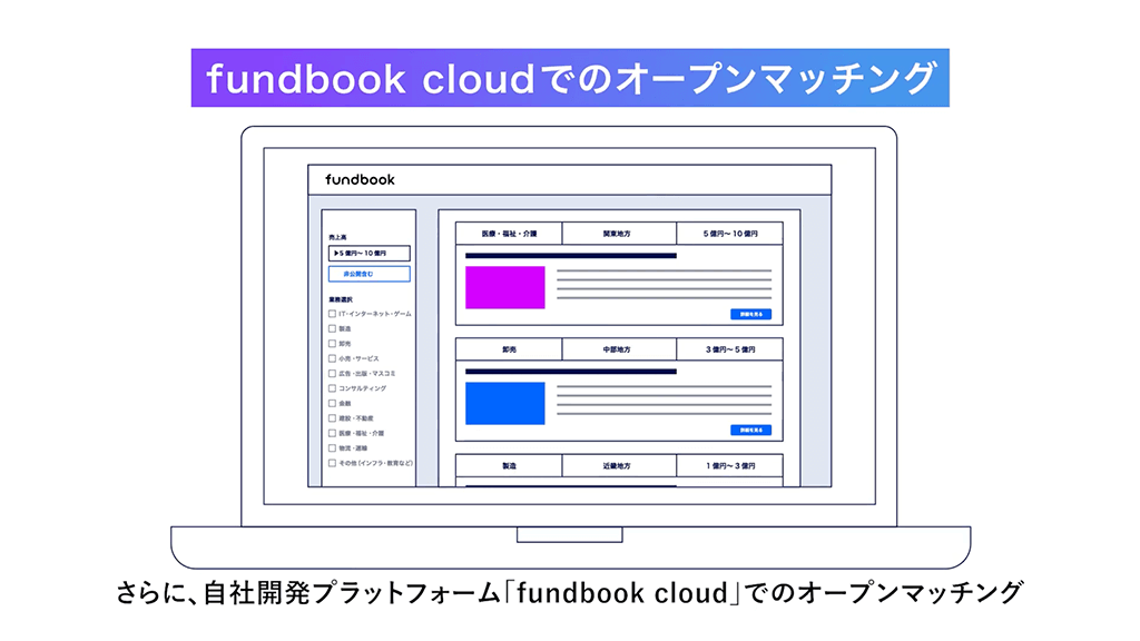 3分でわかるfundbook-slide6