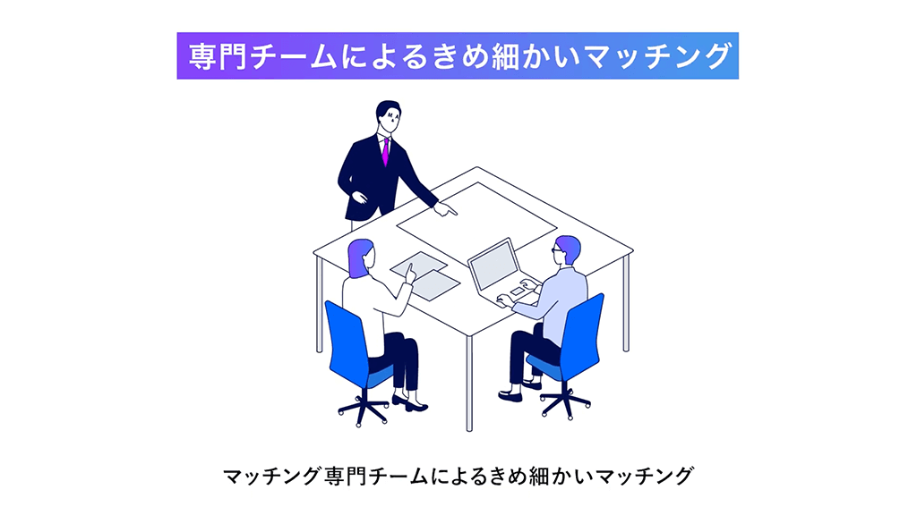 3分でわかるfundbook-slide7