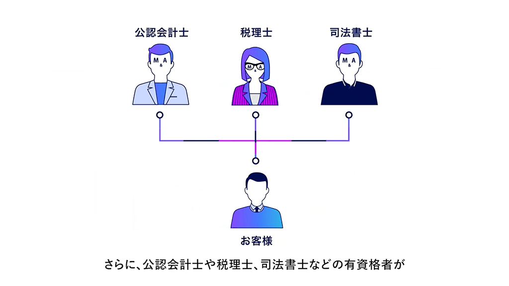 3分でわかるfundbook-slide11