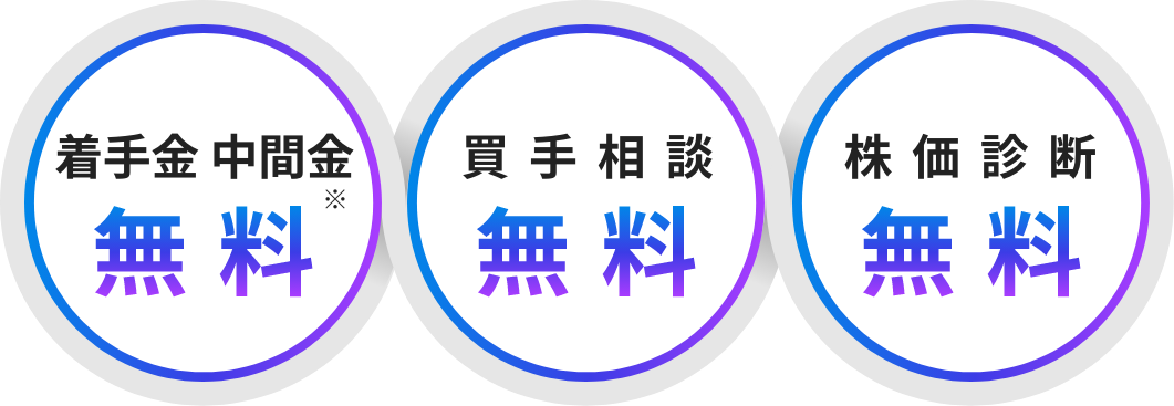 fundbookの3つの特徴