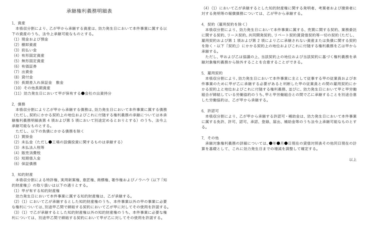 吸収分割契約書の記載事項から承継権利義務明細表、印紙代まで弁護士が解説