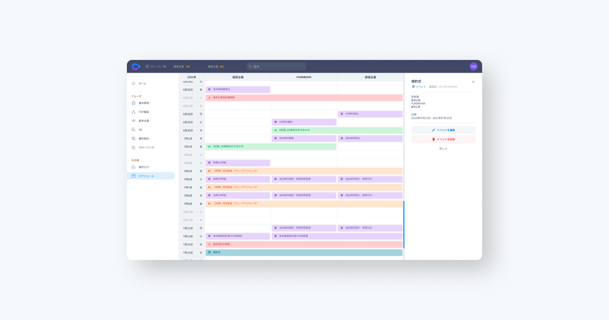 マッチング後の交渉フェーズにおけるプロセスがオンライン上で可視化 M&A特化型システム「fundbook cloud」の無料提供を開始 対面からオンラインへ、リードタイムを大幅短縮しコロナ禍でもスピーディーなM&Aを実現