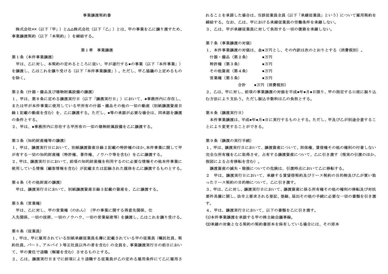 事業譲渡契約書の記載内容やひな形使用時の注意点、印紙代について解説