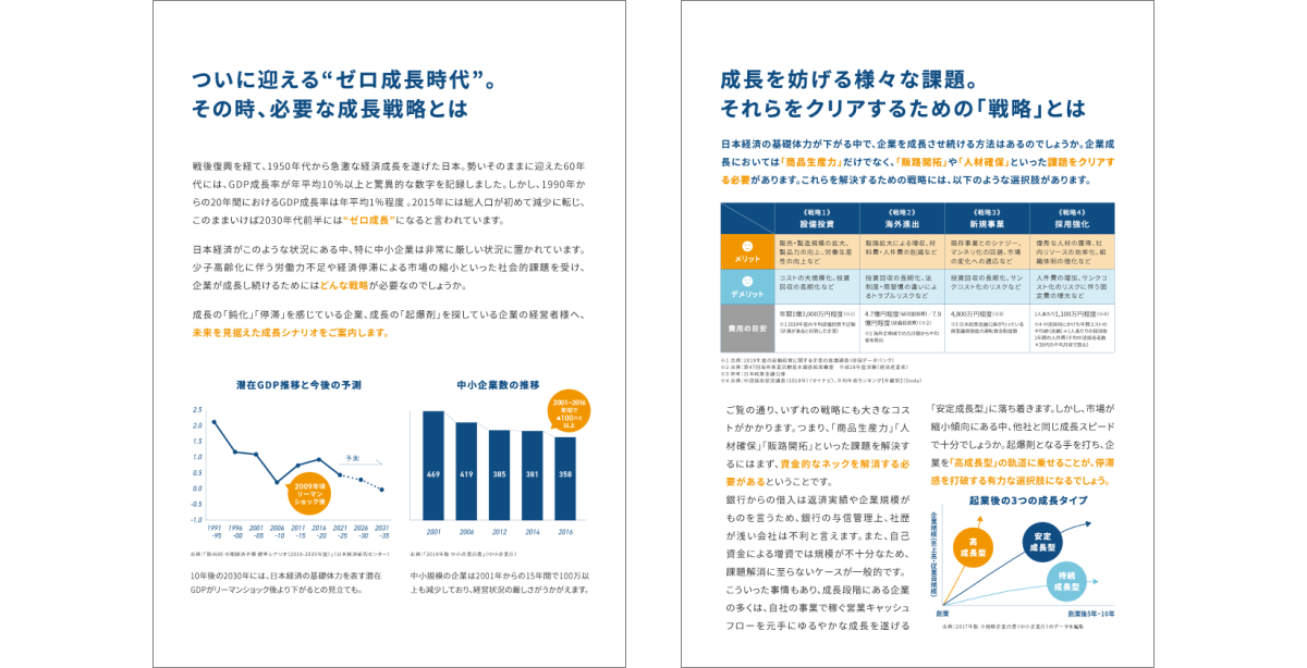 企業の経営リスク対策を目的に、戦略的M&Aの解説資料を無料公開