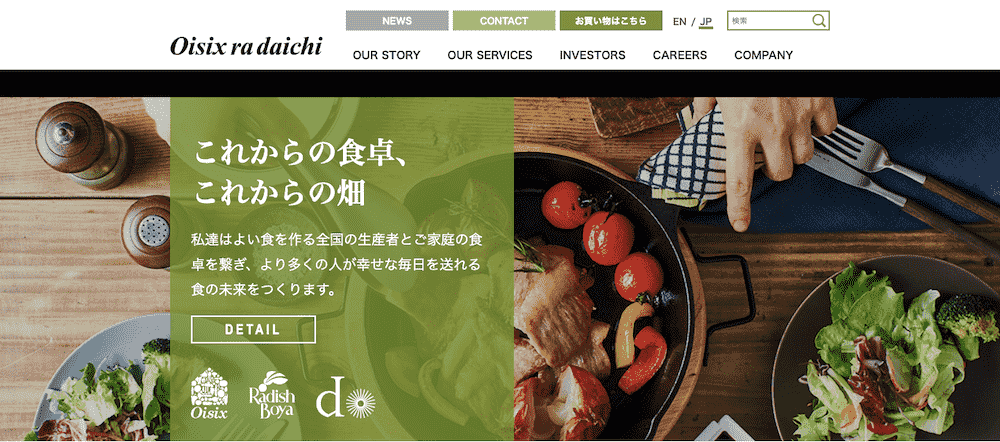 水平型・垂直型M&Aとは？戦略とシナジー効果