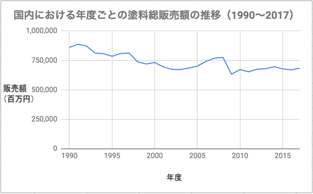 新規事業のM&Aを行うメリット・デメリットと注意点！3つの事例も紹介