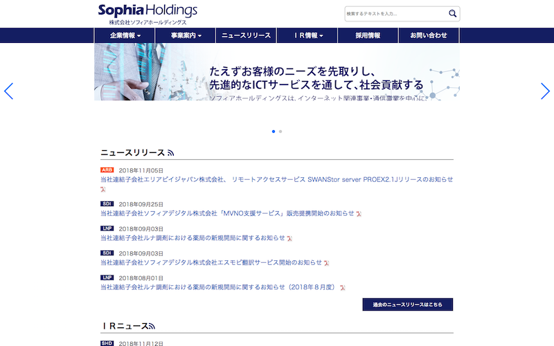 1.株式会社ソフィアホールディングスによる株式会社中嶋ファーマシーの子会社化
